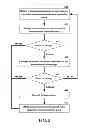 Fig. 06 - Distributed transaction management for database systems with multiversioning