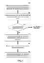 Fig. 08 - Distributed transaction management for database systems with multiversioning