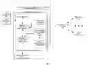 Fig. 02 - QUESTION CONVERSION FOR INFORMATION SEARCHING