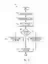 Fig. 02 - Search Engine Indexing