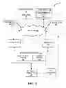 Fig. 02 - System and method for multi-dimensional personalization of search results