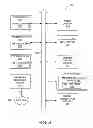 Fig. 09 - System and method for multi-dimensional personalization of search results