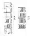 Fig. 07 - Apparatus and method for displaying multiple display panels with a progressive relationship using cognitive pattern recognition