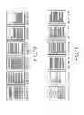 Fig. 08 - Apparatus and method for displaying multiple display panels with a progressive relationship using cognitive pattern recognition