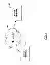 Fig. 02 - Method, apparatus and computer program product for dynamic and visual object search interface