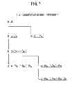 Fig. 07 - SIMULATION DEVICE AND PROGRAM FOR SAME