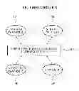 Fig. 02 - MEDIA MEDIATOR SYSTEM AND METHOD FOR MANAGING CONTENTS OF VARIOUS FORMATS