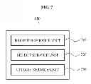 Fig. 08 - MEDIA MEDIATOR SYSTEM AND METHOD FOR MANAGING CONTENTS OF VARIOUS FORMATS