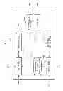 Fig. 10 - MEDIA MEDIATOR SYSTEM AND METHOD FOR MANAGING CONTENTS OF VARIOUS FORMATS