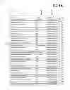 Fig. 02 - Displaying items in sorted order, and displaying each item in manner corresponding to or based on item's relevance score