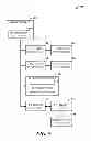 Fig. 06 - AUTOMATICALLY FINDING CONTEXTUALLY RELATED ITEMS OF A TASK