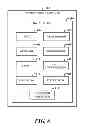 Fig. 07 - AUTOMATICALLY FINDING CONTEXTUALLY RELATED ITEMS OF A TASK