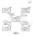 Fig. 09 - AUTOMATICALLY FINDING CONTEXTUALLY RELATED ITEMS OF A TASK