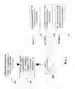 Fig. 06 - System and method for using a mobile agent object to collect data