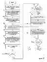 Fig. 06 - Schema mapping and data transformation on the basis of a conceptual model
