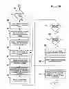 Fig. 07 - Schema mapping and data transformation on the basis of a conceptual model