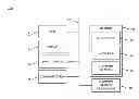 Fig. 01 - Memory pattern searching via displaced-read memory addressing