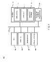 Fig. 02 - Memory pattern searching via displaced-read memory addressing