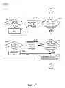 Fig. 08 - Memory pattern searching via displaced-read memory addressing