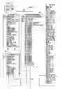 Fig. 07 - Data management system