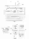 Fig. 02 - Storing graph data in a column-oriented data store