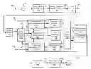 Fig. 01 - Systems and methods for efficient data channel testing