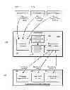 Fig. 01 - SYSTEMS AND METHODS FOR NORMALIZING DATA RECEIVED VIA  A PLURALITY OF INPUT CHANNELS FOR DISPLAYING CONTENT AT A SIMPLIFIED COMPUTING PLATFORM