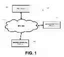 Fig. 02 - SYSTEMS AND METHODS FOR NORMALIZING DATA RECEIVED VIA  A PLURALITY OF INPUT CHANNELS FOR DISPLAYING CONTENT AT A SIMPLIFIED COMPUTING PLATFORM