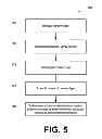 Fig. 06 - SYSTEMS AND METHODS FOR NORMALIZING DATA RECEIVED VIA  A PLURALITY OF INPUT CHANNELS FOR DISPLAYING CONTENT AT A SIMPLIFIED COMPUTING PLATFORM