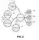 Fig. 07 - SYSTEMS AND METHODS FOR NORMALIZING DATA RECEIVED VIA  A PLURALITY OF INPUT CHANNELS FOR DISPLAYING CONTENT AT A SIMPLIFIED COMPUTING PLATFORM