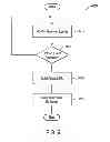 Fig. 07 - Client side management of HTTP sessions