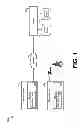 Fig. 02 - Deferred data post