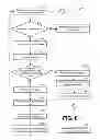Fig. 07 - Deferred data post