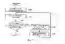 Fig. 04 - METHOD AND APPARATUS FOR EXECUTING WEB SERVICE PROGRAM BASED ON JAVASCRIPT