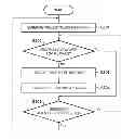 Fig. 01 - INFORMATION PROCESSING APPARATUS AND CONTROL METHOD THEREOF, AND COMPUTER-READABLE MEDIUM