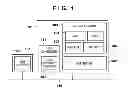 Fig. 02 - INFORMATION PROCESSING APPARATUS AND CONTROL METHOD THEREOF, AND COMPUTER-READABLE MEDIUM