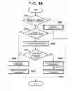 Fig. 07 - INFORMATION PROCESSING APPARATUS AND CONTROL METHOD THEREOF, AND COMPUTER-READABLE MEDIUM