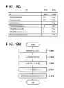 Fig. 09 - INFORMATION PROCESSING APPARATUS AND CONTROL METHOD THEREOF, AND COMPUTER-READABLE MEDIUM