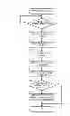 Fig. 09 - Information processing system, storage medium having stored therein information processing program, information processing apparatus, and information processing method