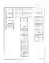 Fig. 02 - INTERACTIVE PLATFORM FOR THE TRUCKING INDUSTRY