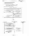 Fig. 02 - Method, apparatus, and system for processing service data