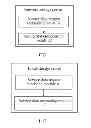 Fig. 03 - Method, apparatus, and system for processing service data