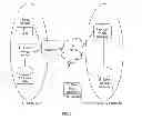 Fig. 04 - Method, apparatus, and system for processing service data