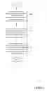 Fig. 04 - Social ad hoc networking protocol and presentation layer
