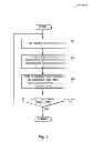 Fig. 07 - Dynamically updating emoticon pool based on user targeting