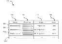Fig. 01 - METHOD, SYSTEM AND APPARATUS FOR PROCESSING COMMUNICATIONS