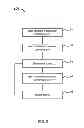 Fig. 07 - Generating processed web address information