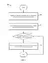 Fig. 08 - Generating processed web address information