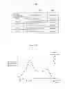 Fig. 08 - Information presentation control device and information presentation control method
