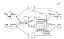 Fig. 01 - Transport high availability via acknowledge management